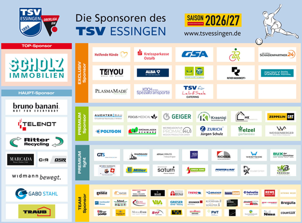 Sponsoren-Übersicht 2026.jpg